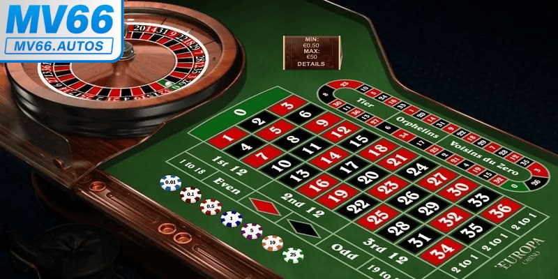 Roulette là trò chơi may rủi sử dụng bánh xe quay độc đáo